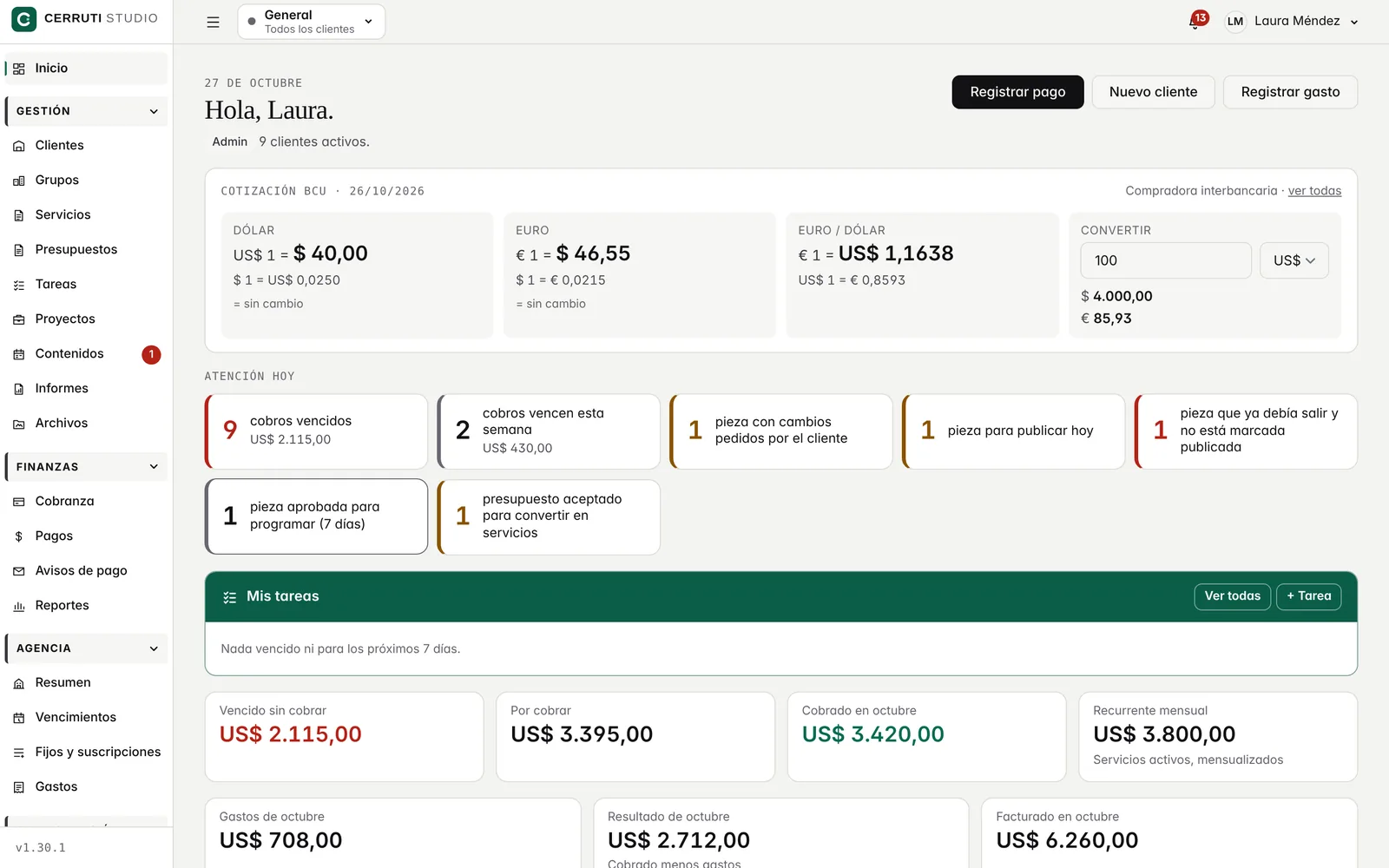 Pantalla de inicio de CERRUTI STUDIO: cobros vencidos, tareas del día, piezas por aprobar y resumen del mes
