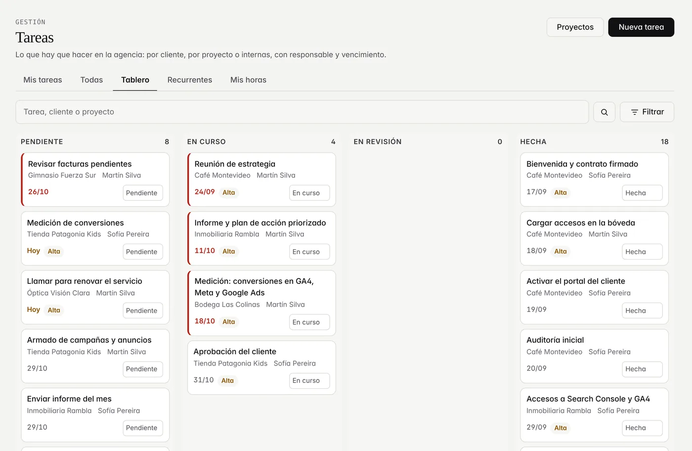 Tablero de tareas por estado: pendiente, en curso, en revisión y hecha